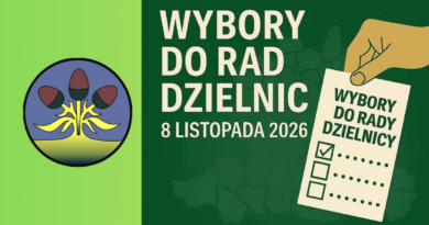 wybory do rady dzielnicy załęże